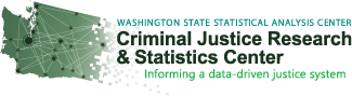 Washington state statistical analysis center logo